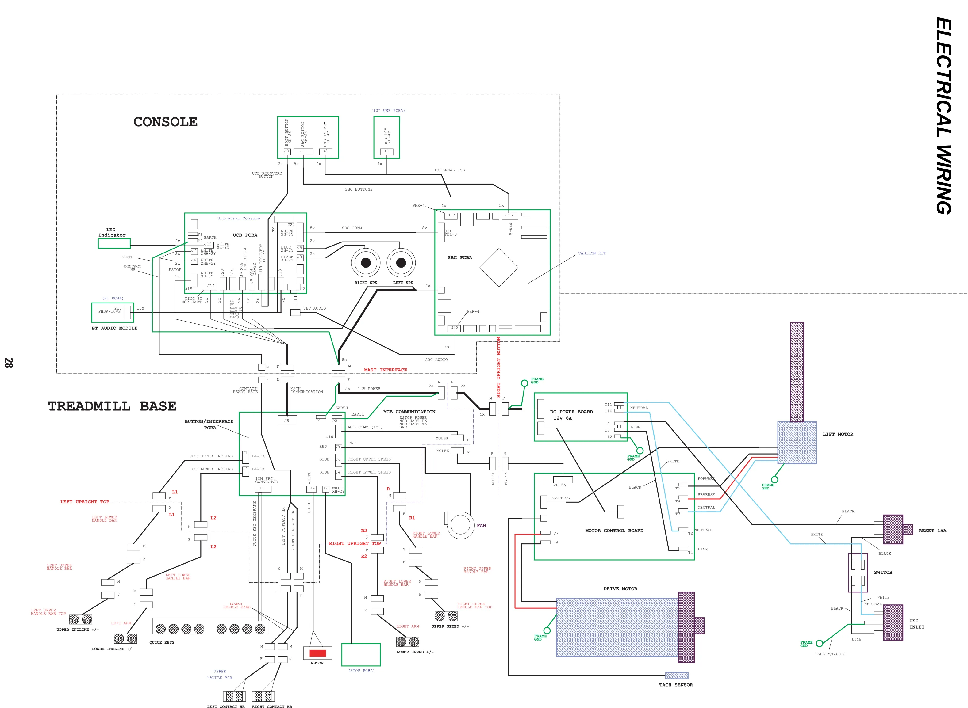 Diagramma elettrico del tapis roulant