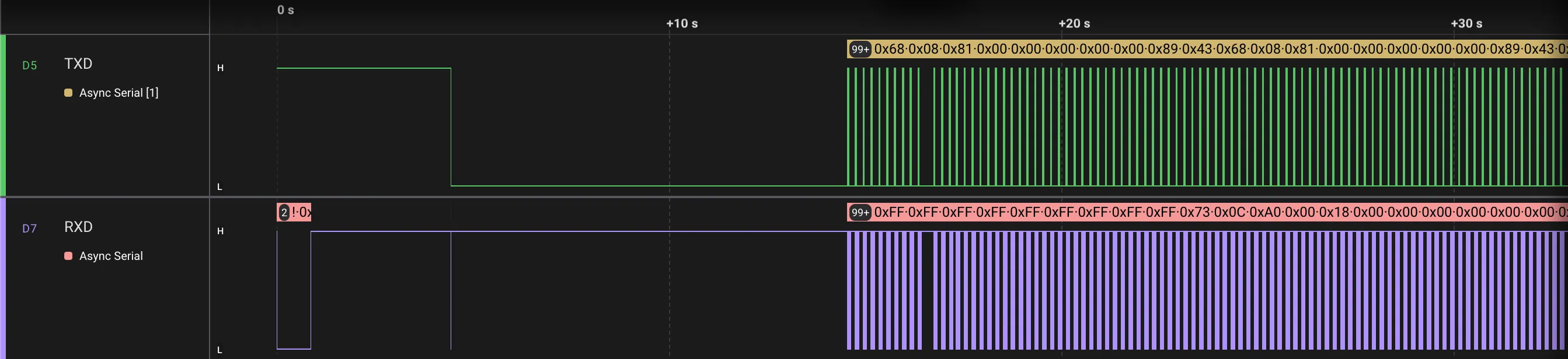 Interceptando mensagens UART